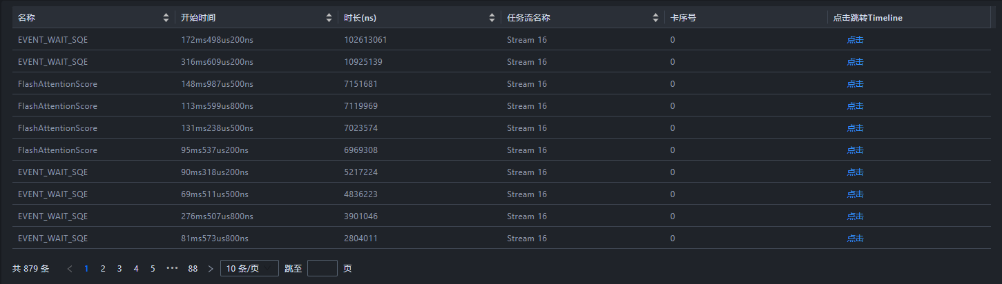 structure_dataTable