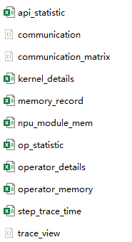 a2-collection-data.png