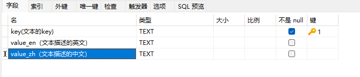 structure_translate